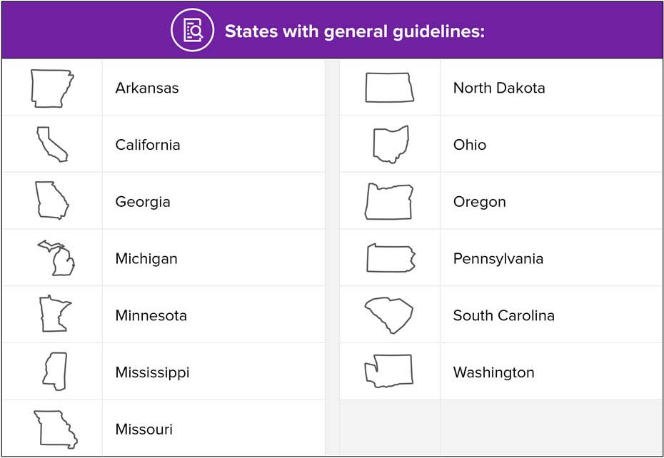 States With Travel Fee Guidelines