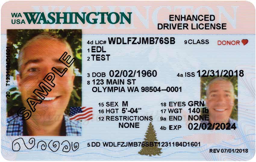 Symbols, images and phrases of REAL ID | NNA
